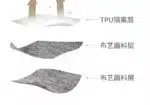 New Large Round Tablecloth Solid Color Cotton Linen Waterproof Table Cloth Oil-Proof Table Cover for Kitchen Garden