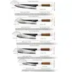 Grandsharp Kitchen Knife Set 3 Layer Composite Steel PM204 Steel Core Wood Handle Professional Chef Knives Collection 1 to 5