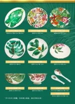 Tropical Rainforest Series Western Food Plate, Rice Bowl, Soup Pot, Tableware, Wizard of Oz Bone Porcelain Tableware, Gift