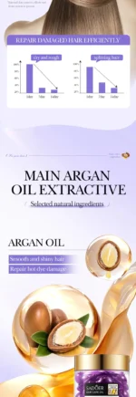 Magic Hair Vitamin Capsule Keratin Hair Oil Restore Hair Soft Smooth Shiny Deep Moisturizer Frizzy Dry Scalp Salon Hair Care