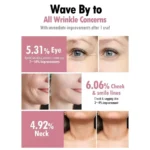 Collagen Wrinkle Removal Multi Bounce Balm Stick Instant Anti-Aging Firming Lift Brighten Facial Dull Skin Moisturizer