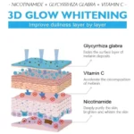 Glutathione Niacinamide Body Lotion Skin Brightening Hydrate Revitalize Even Skin Tone Whitening Face Bleaching Lightening