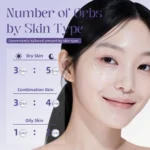 Hyaluronic Orb Serum Spherical Particles Beads Face Essence Deep Hydration Plumping Firming Moisturizer – side view