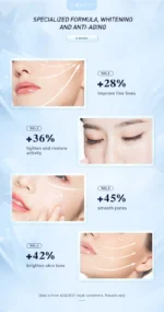 AUQUEST Retinol Wrinkle Face Cream Anti-Aging Smooth Fine Lines Facial Moisturizer Whitening Lift Firm Skin Care Beauty