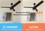 52 Inch Modern DC Motor Ceiling Fan High Speed Remote Control Black Color Energy Saver for Hotels Households Latest Design
