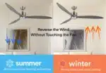 Energy-Efficient Home Appliance Powerful Ceiling Fan with Remote Control Air Cooling & Quiet Operation-for Hotel