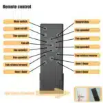Modern Industrial 60W Low Profile Cage Ceiling Fan with Light 5 Blades Remote Control DC Motor ABS Lamp Body Built-in FCJ