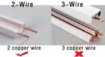2 Wires Set LED Track Light AC220V-240V 12w 18W 24W Black Aluminum Track Lighting Rail Spot Led For Home Kitchen Clothing