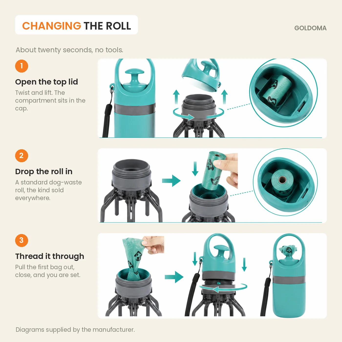 Changing the bag roll in the Goldoma Trail in three steps